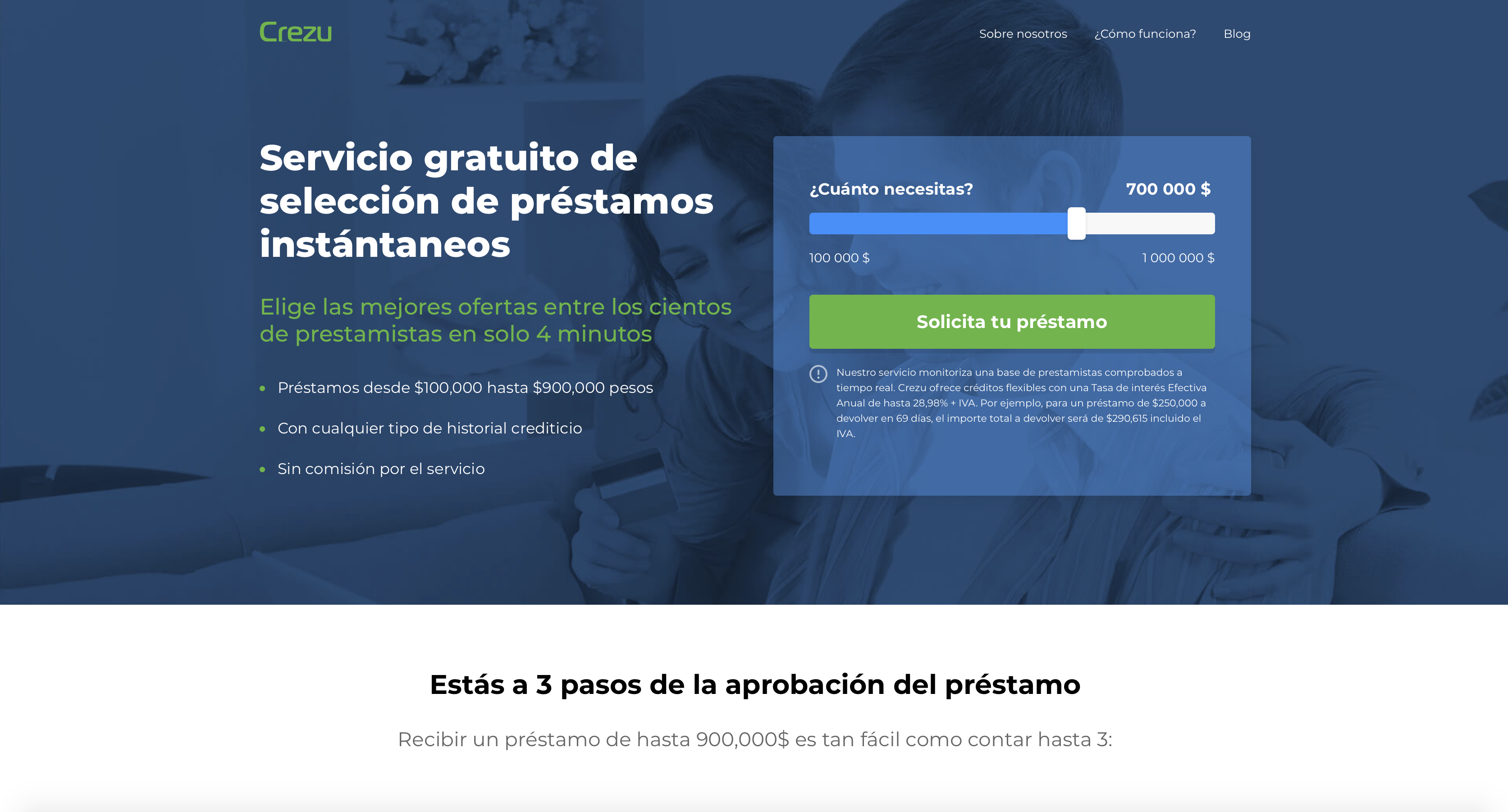 Crezu Colombia Préstamos: ¿Qué es, cómo funciona y opiniones?